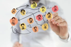 Umiejętności interpersonalne pozwalają nam tworzyć sieć kontaktów.