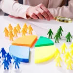 segmentacja klientów