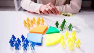 segmentacja klientów